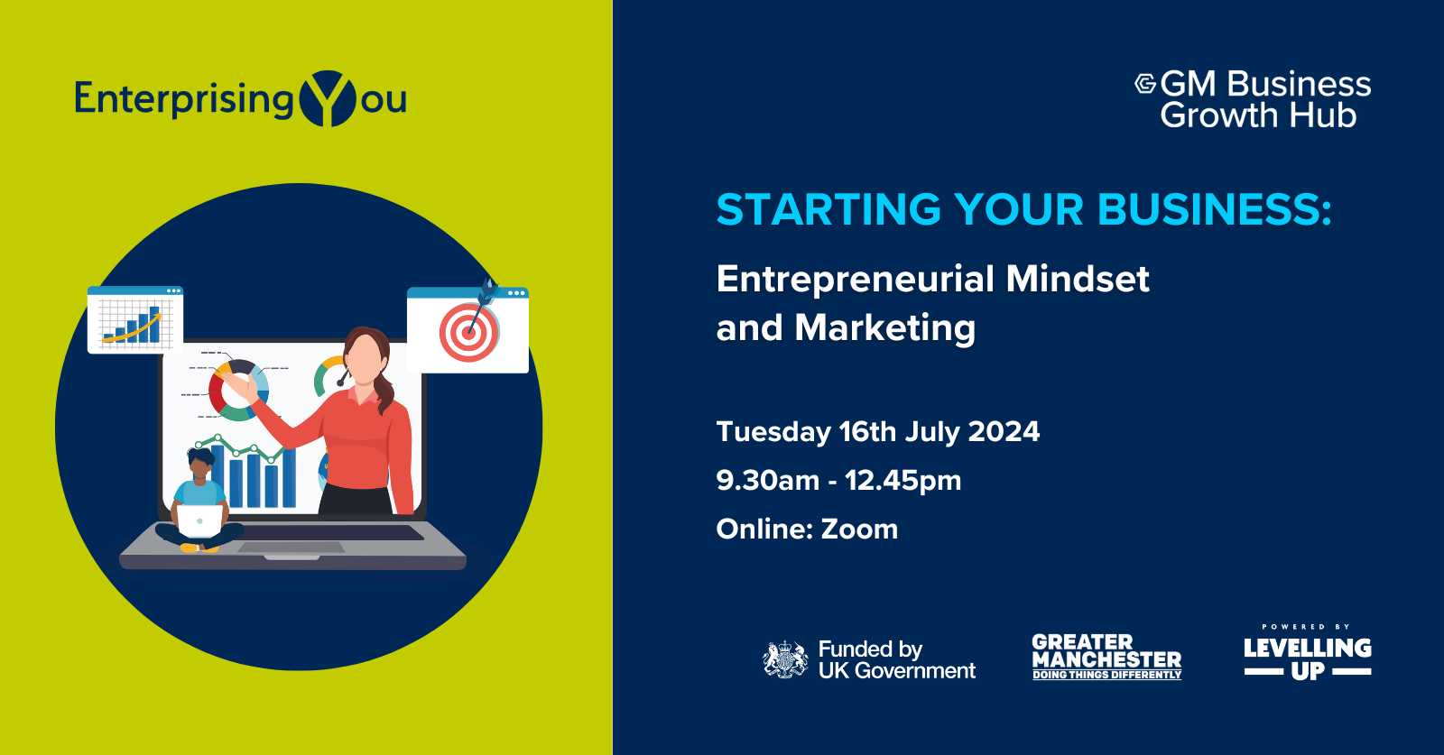 Starting your business: Entrepreneurial Mindset & Marketing